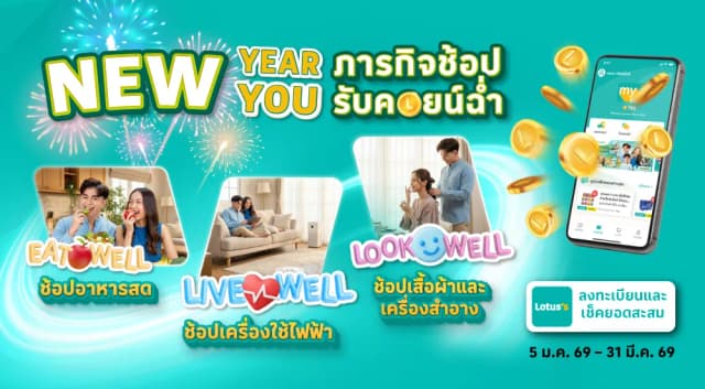 New Year New You ภารกิจช้อป รับคอยน์ฉ่ำ