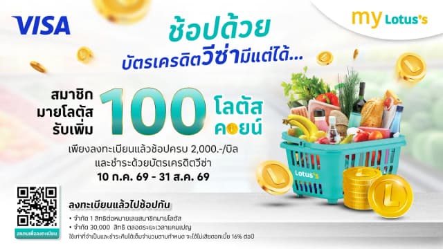 ช้อปคุ้มกับบัตรเครดิตวีซ่า