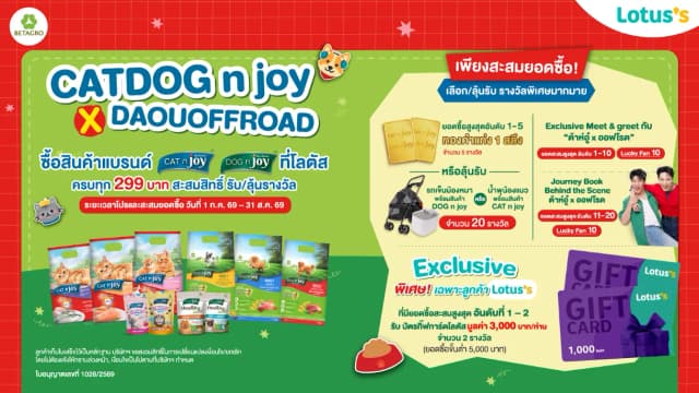 CAT DOG n joy The Enjoy Date แบบโฮ่งเหมียวกิจกรรม Top Spender & Lucky Fan