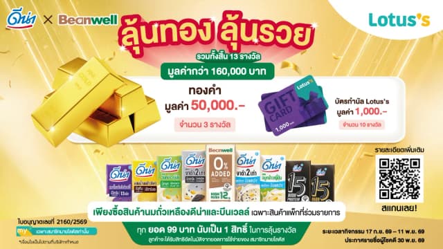 ลุ้นทอง ลุ้นรวย กับดีน่าและบีนเวลล์ ยิ่งซื้อเยอะ ยิ่งมีสิทธิ์ลุ้น