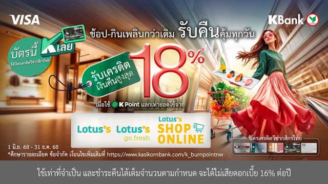 KBANK ช้อปเพลิน รับคืนคุ้มทุกวัน